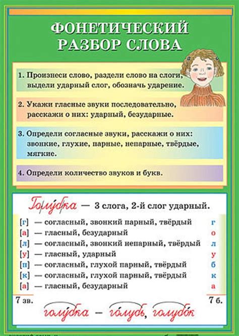 Как разбить слово "перья" на звуки?