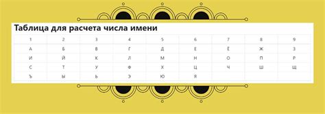 Как разгадать и понять символику аналогичных сновидений