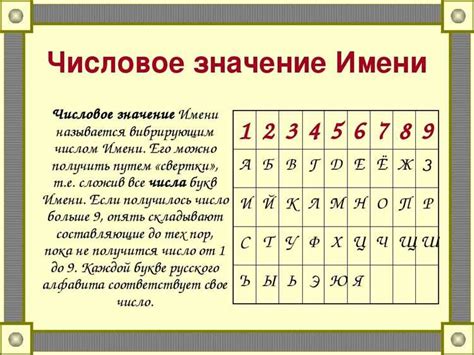 Как разгадать символику сна о конфликте с супругой из-за ее вероломства