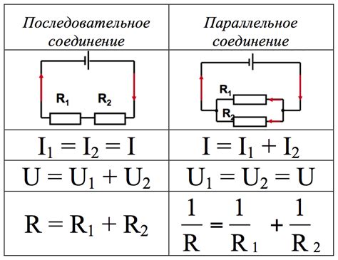 Как распределяется время откачки: