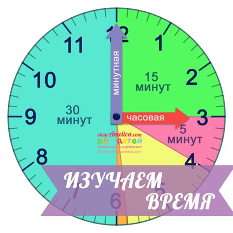 Как рассчитать время до 4 октября в часах и минутах?