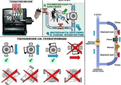 Как рассчитать затраты на проведение электричества в квартире