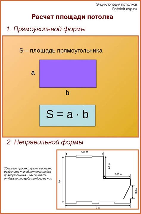 Как рассчитать площадь стенки одной доски