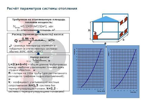 Как рассчитать производительность 5 машин, производящих 5 деталей за 5 минут?