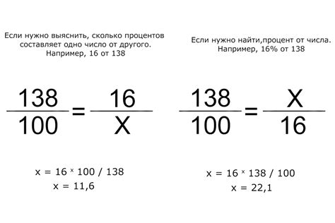 Как рассчитать процент от числа?