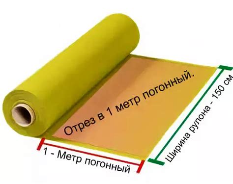 Как рассчитывается цена за погонный метр и как это влияет на стоимость работ