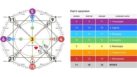 Как расшифровать значение сна о свертке своей крови?