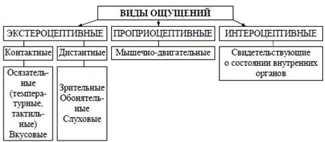 Как расшифровать образы снов, где возникают ощущения получения незначительных финансовых средств