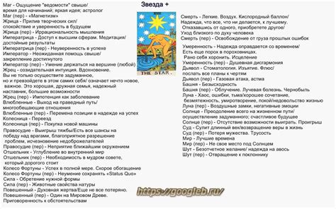 Как расшифровать смысл снов о гасении пламени в резиденции водным способом?