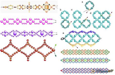 Как сделать браслет из бисера: пошаговая инструкция