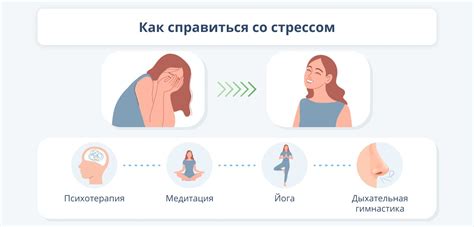 Как снять сессионный стресс