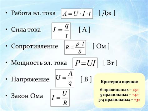 Как создается атмосфера напряжения с помощью выпада?