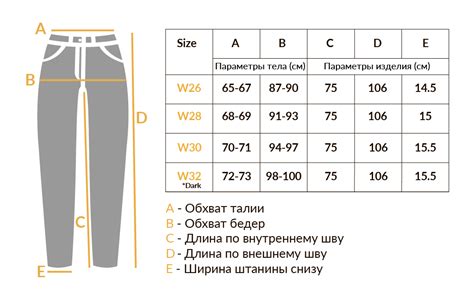 Как сохранить размер джинс при длительной носке