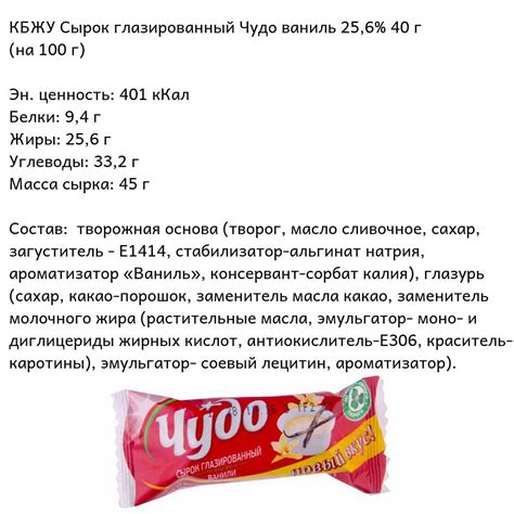 Как узнать калорийность глазированных сырков?