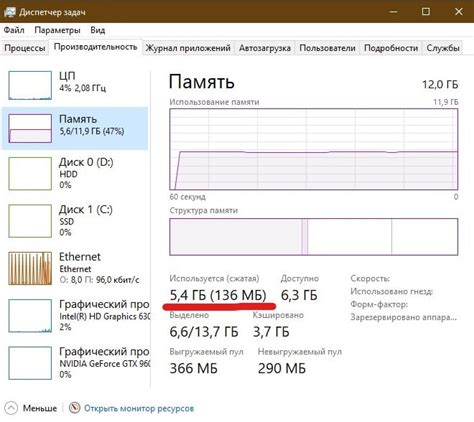 Как узнать об нехватке оперативной памяти