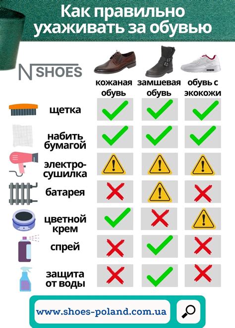 Как ухаживать за обувью 574 new balance для долгой службы