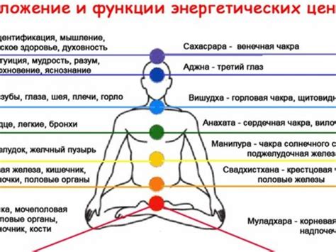 Как яркое солнечное сплетение небесных тел воздействует на наши внутренние чувства?