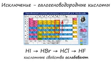 Калий: металл с сильными восстановительными свойствами