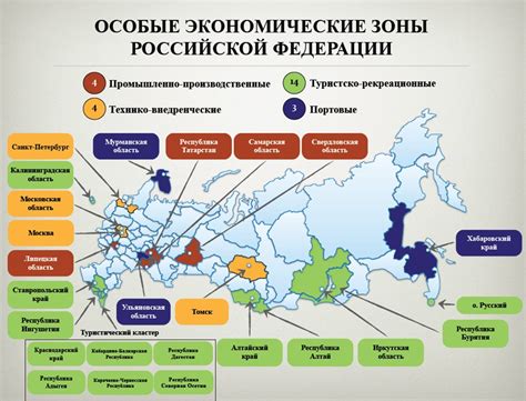 Капиталовложения в особые экономические зоны