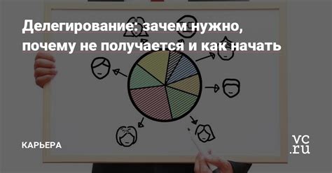 Карьера: когда и как начать управлять деловым процессом