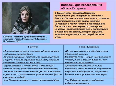 Катерина и ее влияние на окружающих