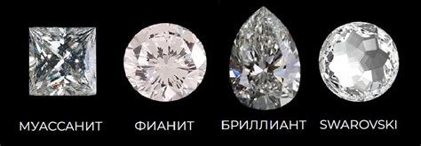 Качество фианита и фианита Swarovski: сравнение