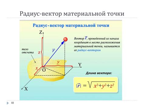 Кинематика и динамика материальной точки