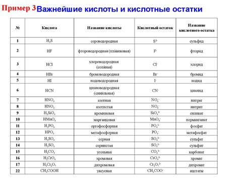 Кислотные ступени и гобелены