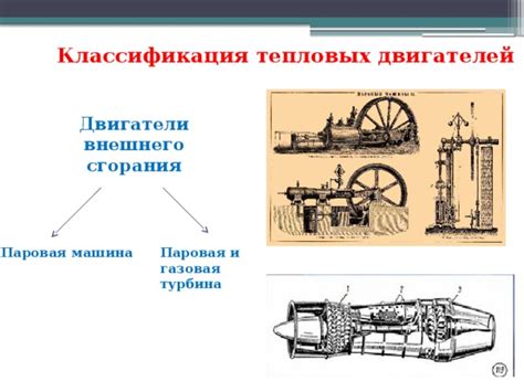 Классификация тепловых двигателей: различия и особенности