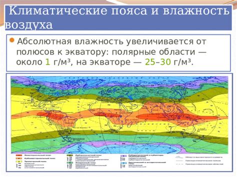 Климатические условия и влажность воздуха