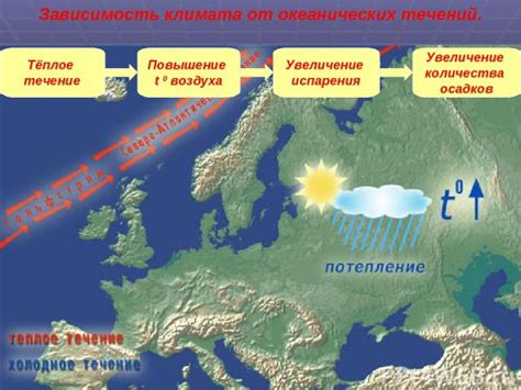 Климат и окружающая среда: роль осадков и испарения