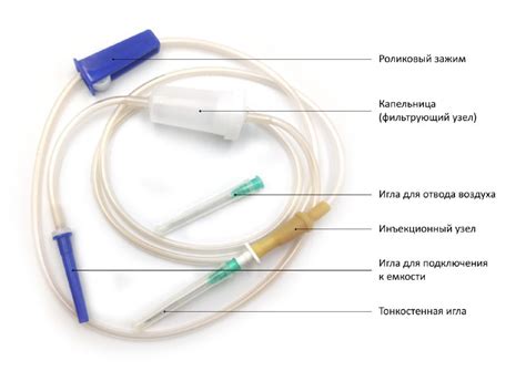 Ключевые Компоненты Внутривенного Вливания