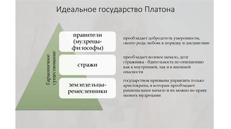 Ключевые принципы идеального государства