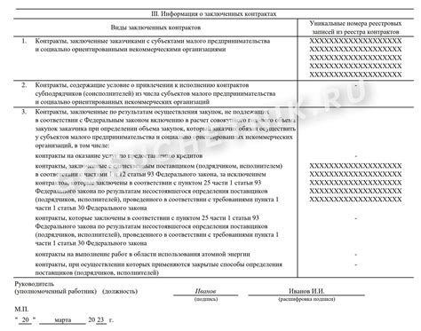 Ключевые требования к СМП по 44 ФЗ в 2023 году