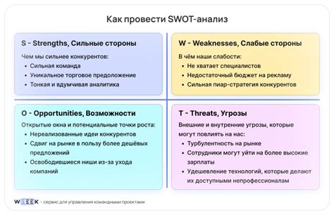 Ключевые факторы: сильные стороны, которые помогли девчонке