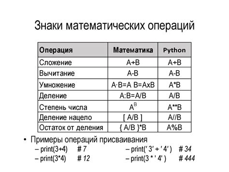 Ключ к загадке: числа и математические операции