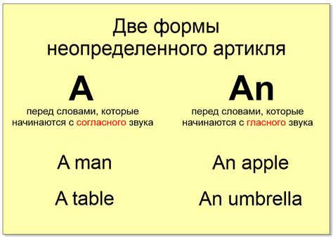 Когда использовать "that" в английском языке