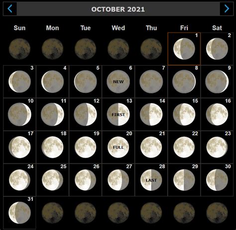 Когда наступит полнолуние в октябре 2021 года?