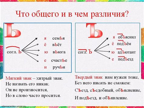 Когда не пишется разделительный мягкий знак: правила и примеры