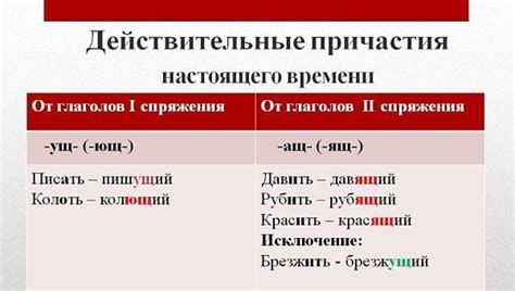 Когда применять действительное причастие