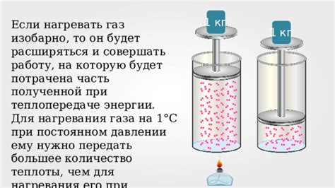 Когда следует нагревать заготовку