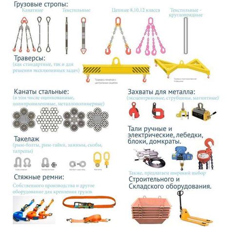 Когда стоит проводить осмотр стропов