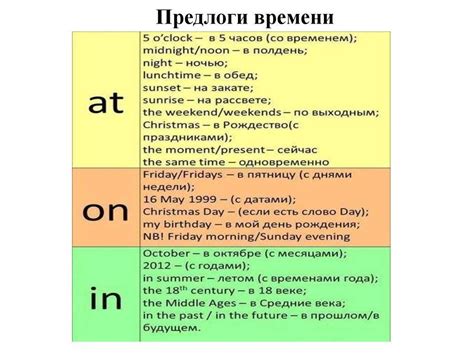 Когда употребляется предлог "in" в времени