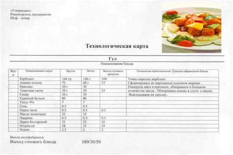 Количество мяса для приготовления блюда на 12 человек