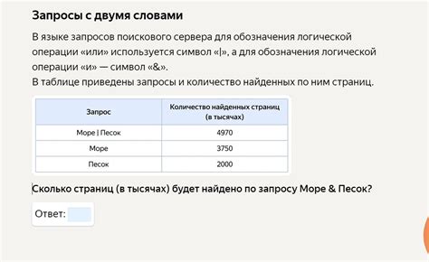 Количество найденных страниц по запросу "шар куб": сколько будет?