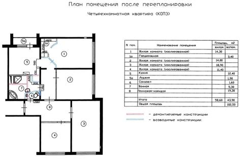 Количество окон на 2 этажах