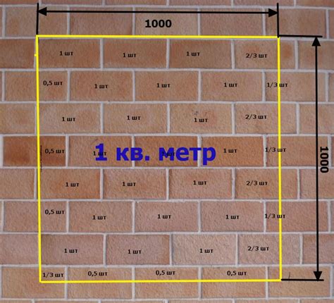 Количество плиток на квадратный метр