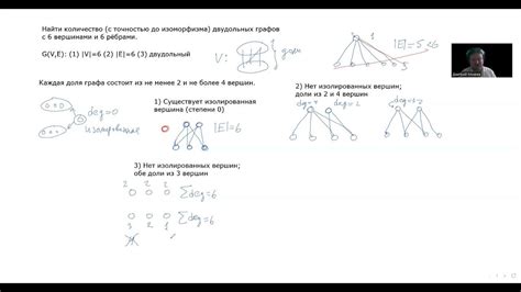 Количество помеченных графов с двумя вершинами