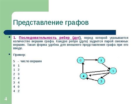 Количество помеченных графов с фиксированным числом ребер