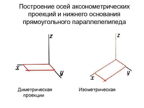 Количество разрезов в батоне